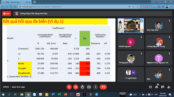 Hội thảo Khoa học cấp Viện: "Ảnh hưởng biến đổi khí hậu đến nghề cá".