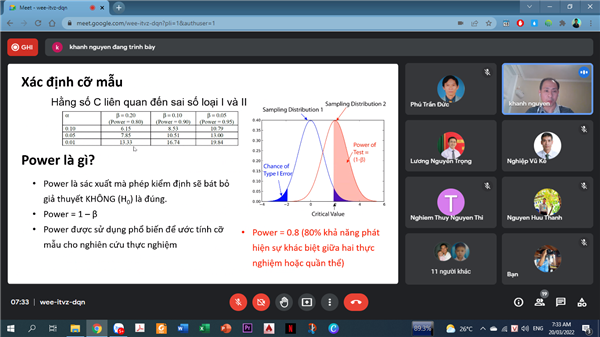 Hội thảo Khoa học cấp Viện: "Ảnh hưởng biến đổi khí hậu đến nghề cá".